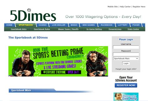 NEW 5dimes Sportsbook Review 2024 .